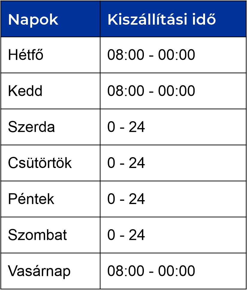 kiszallitasi-idok-teli